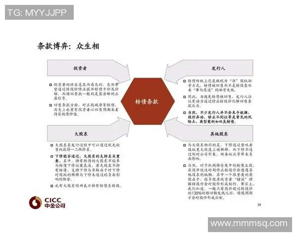重磅专题：探讨FPX如何实现整体压制与革新策略的深度分析